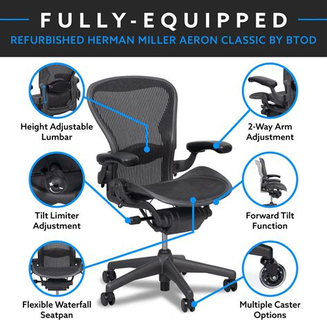 where to buy herman miller aeron lumbar|herman miller aeron parts list.